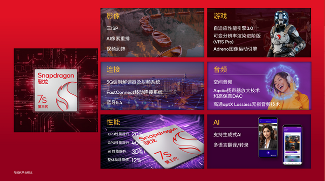 被人遗忘的「中端SOC」，已经连续四年都在原地踏步了