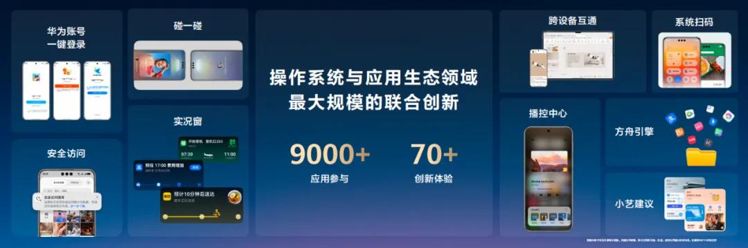 2000萬鴻蒙終端「共生日記」：當數字落地場景