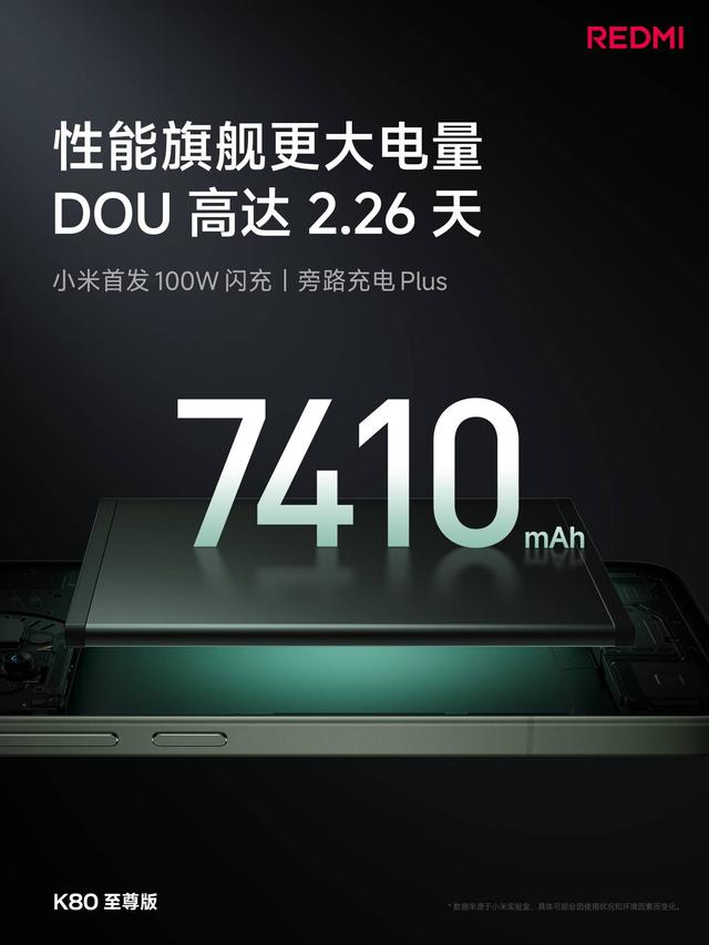 紅米 K80 至尊版上手：一臺想要和你踏實過日子的紅米手機