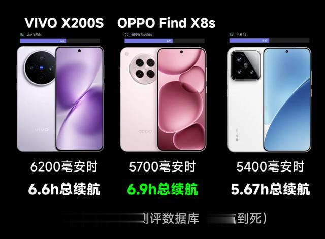 OPPO Find X8s、VIVO X200S、小米15三款標準版機型怎么選？