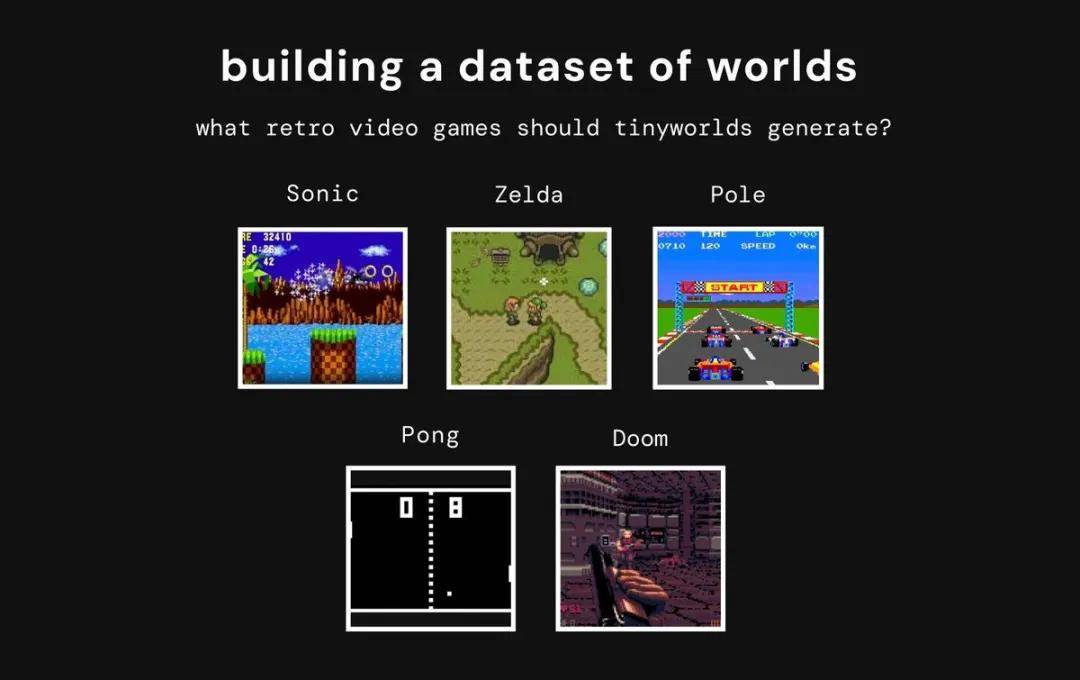 爆肝一個月,復刻DeepMind世界模型,300萬參數玩實時交互像素游戲