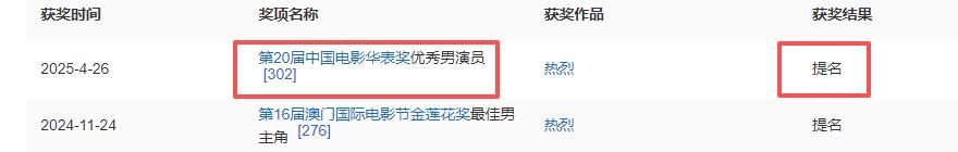 仅9个月，联合国再次点名，重揭王一博真实处境，赵丽颖说得对