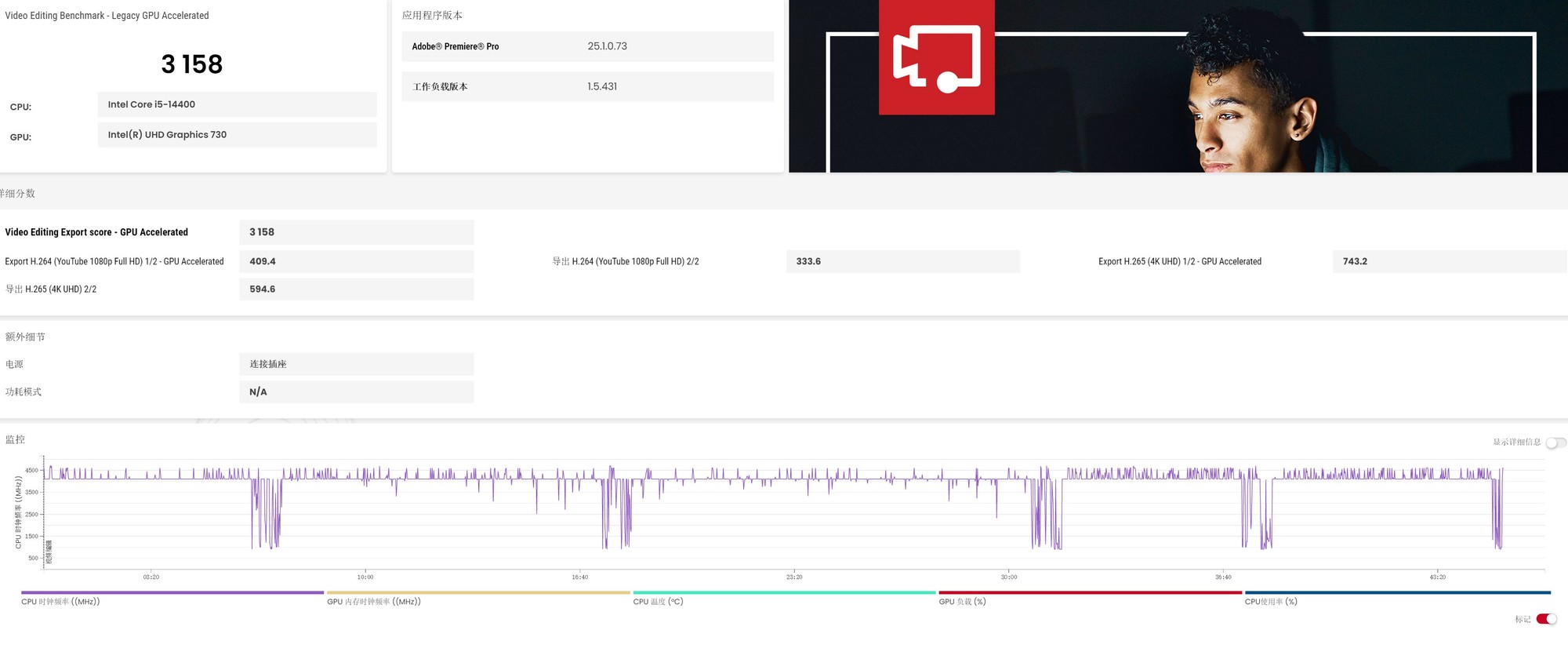 從實測數據看高性價比攢機選i5-14400還是R7-8700G