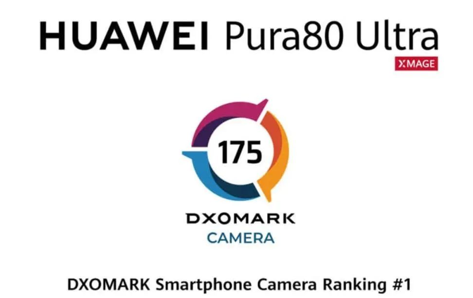 DxOMark 全球第一，華為Pura80Ultra 是怎么煉成的？