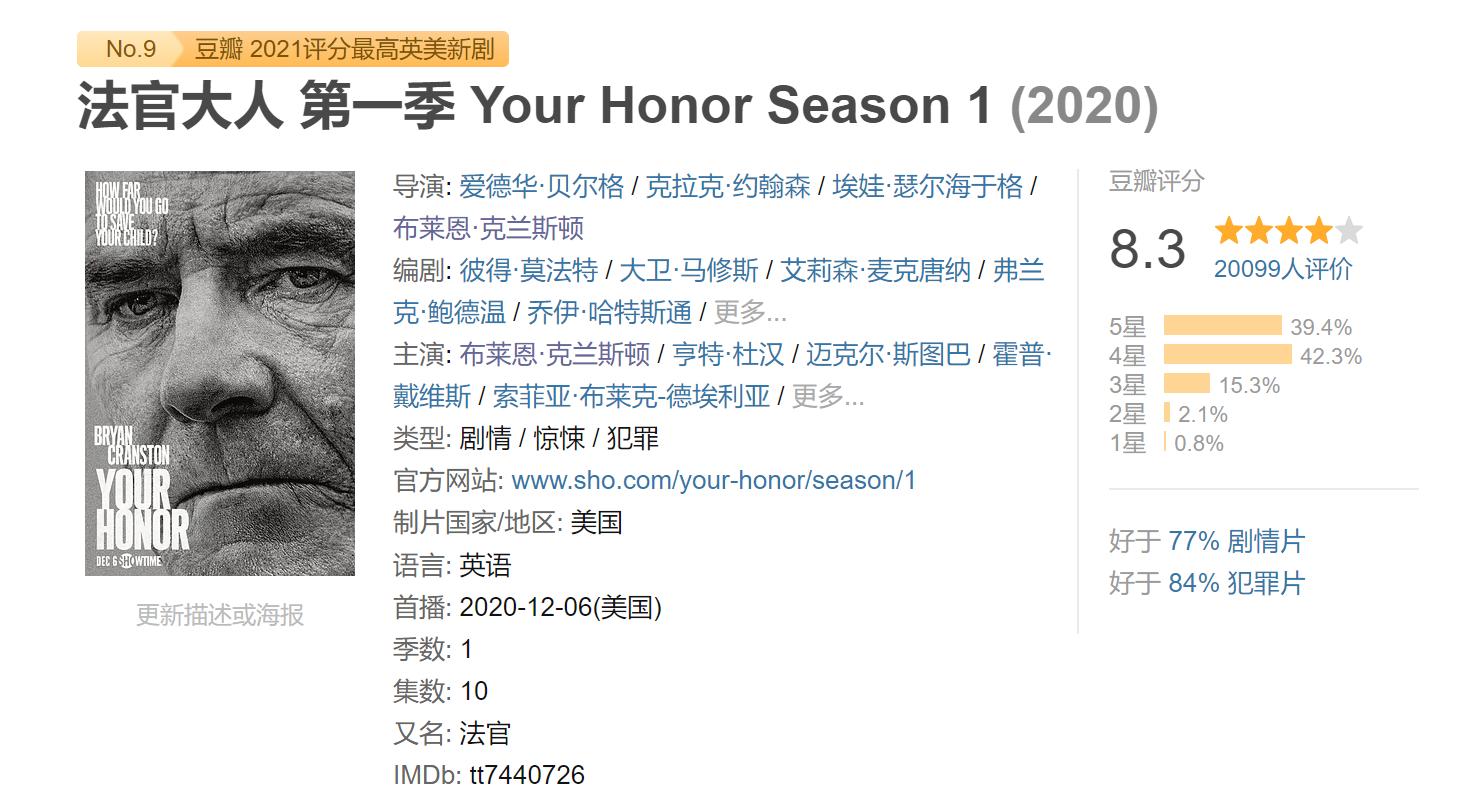 港剧《绝命法官》拉满期待值，张家辉回归，曾舜晞单挑全港星阵容