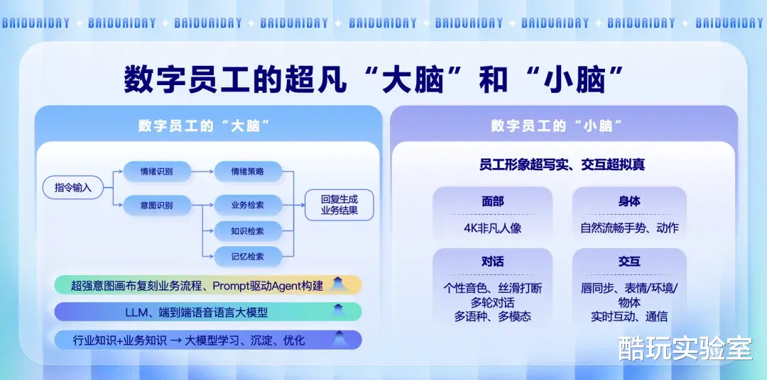 第一批数字员工,已经不用人手把手教了?