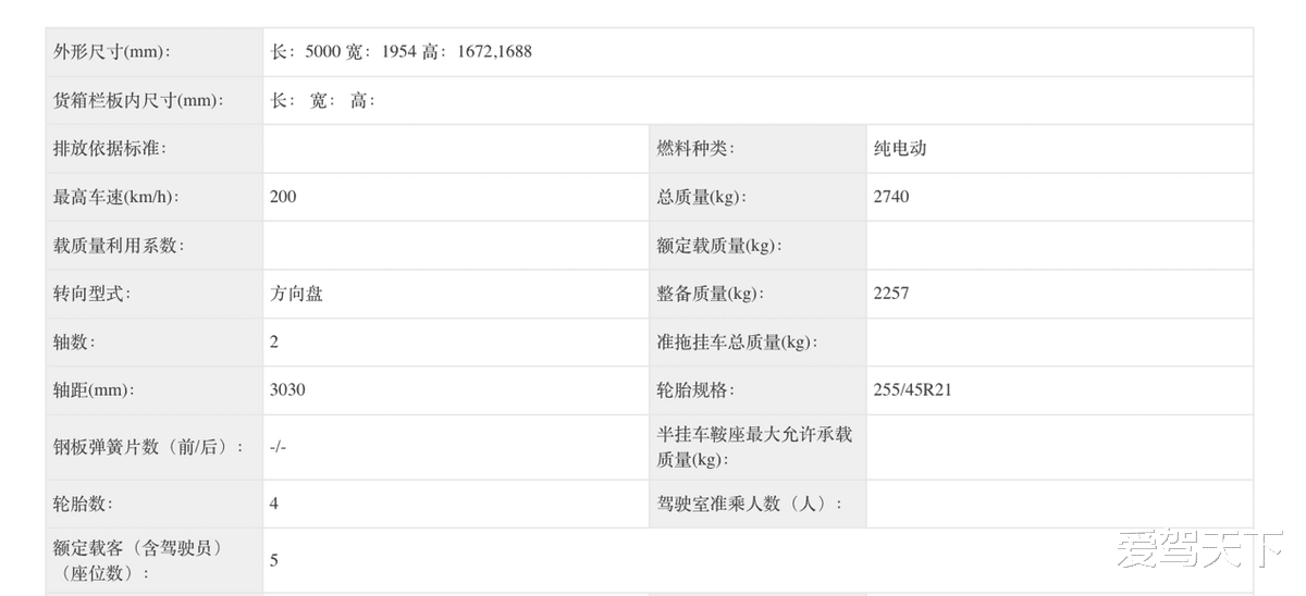 11月工信部新车合集:最冷清的一期?谁能撑起场面