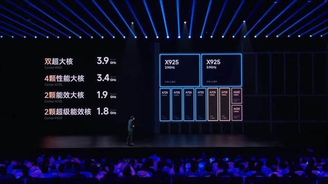 10年了，三星旗艦自研手機芯片回歸中國，加入高通聯發科小米3nm芯大戰