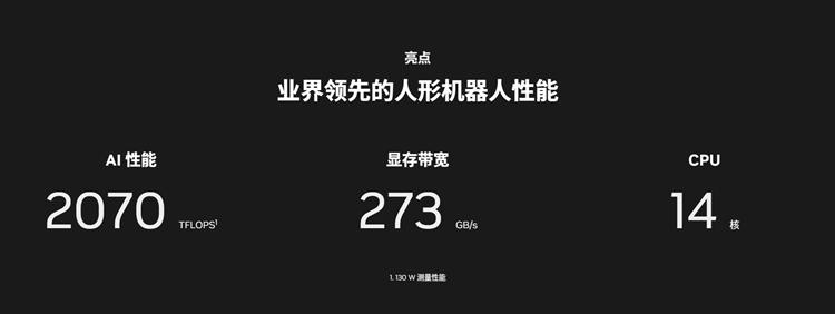 NVIDIA推出Jetson AGX Thor套件：AI性能狂飆7.5倍