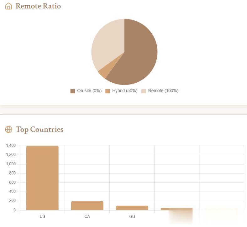 離GPT-5最近的一次！中國1萬億參數開源巨獸突然爆火