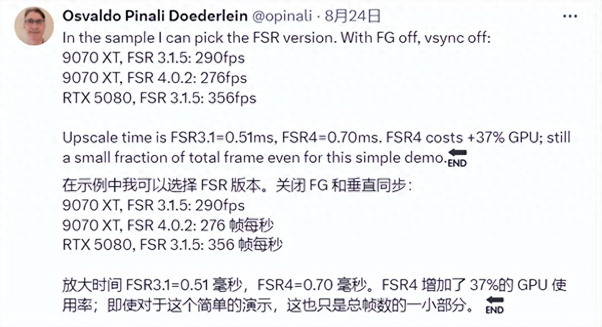 AMD RX 9070 XT顯卡實測最新FSR4：幀率反而比FSR3降低了不少