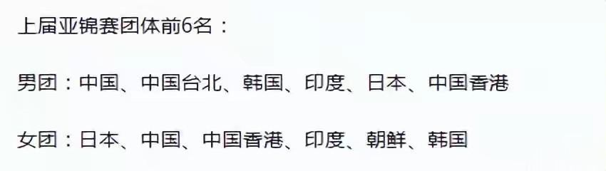 亚锦赛开打 国乒直接晋级8强10人出战 首轮对手待定 孙颖莎复仇在即