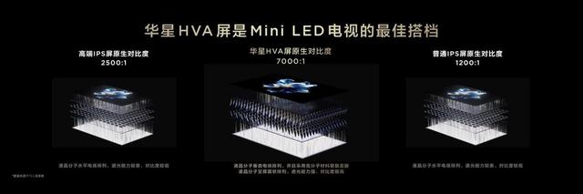 TCL首款第四代液晶電視，領先優勢一目了然