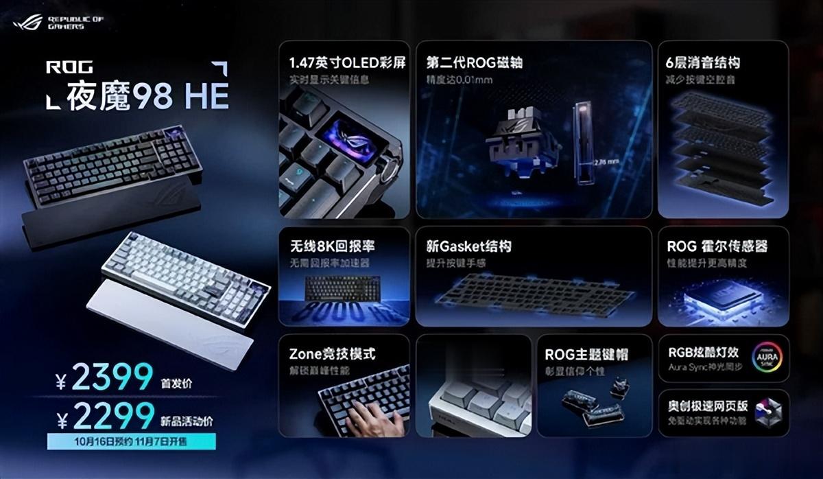 2299元！ROG夜魔98 HE無線鍵盤發布：HFX V2磁軸、OLED彩屏