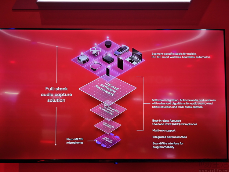 時尚輕薄的“AI錄音卡”，卻讓我們感到了擔(dān)憂