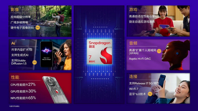 vivo史上最强续航新机?骁龙7G4+8000mAh+90W,或本月发布