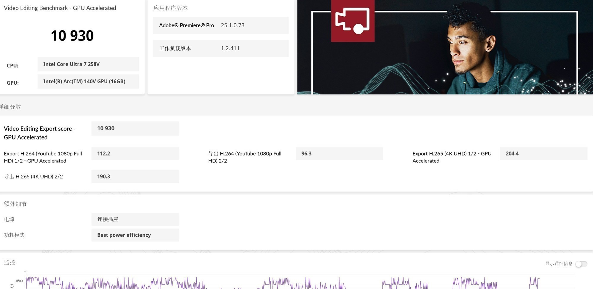 16英寸超薄+17小時續航！體驗戴爾16 Plus