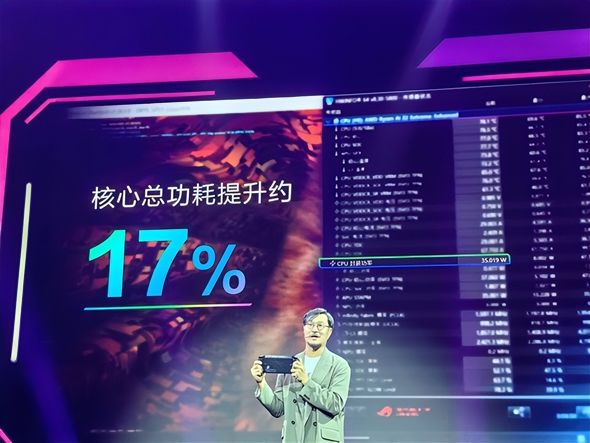 首發6499元！ROG XBOX掌機X正式發布：游戲專屬Win11