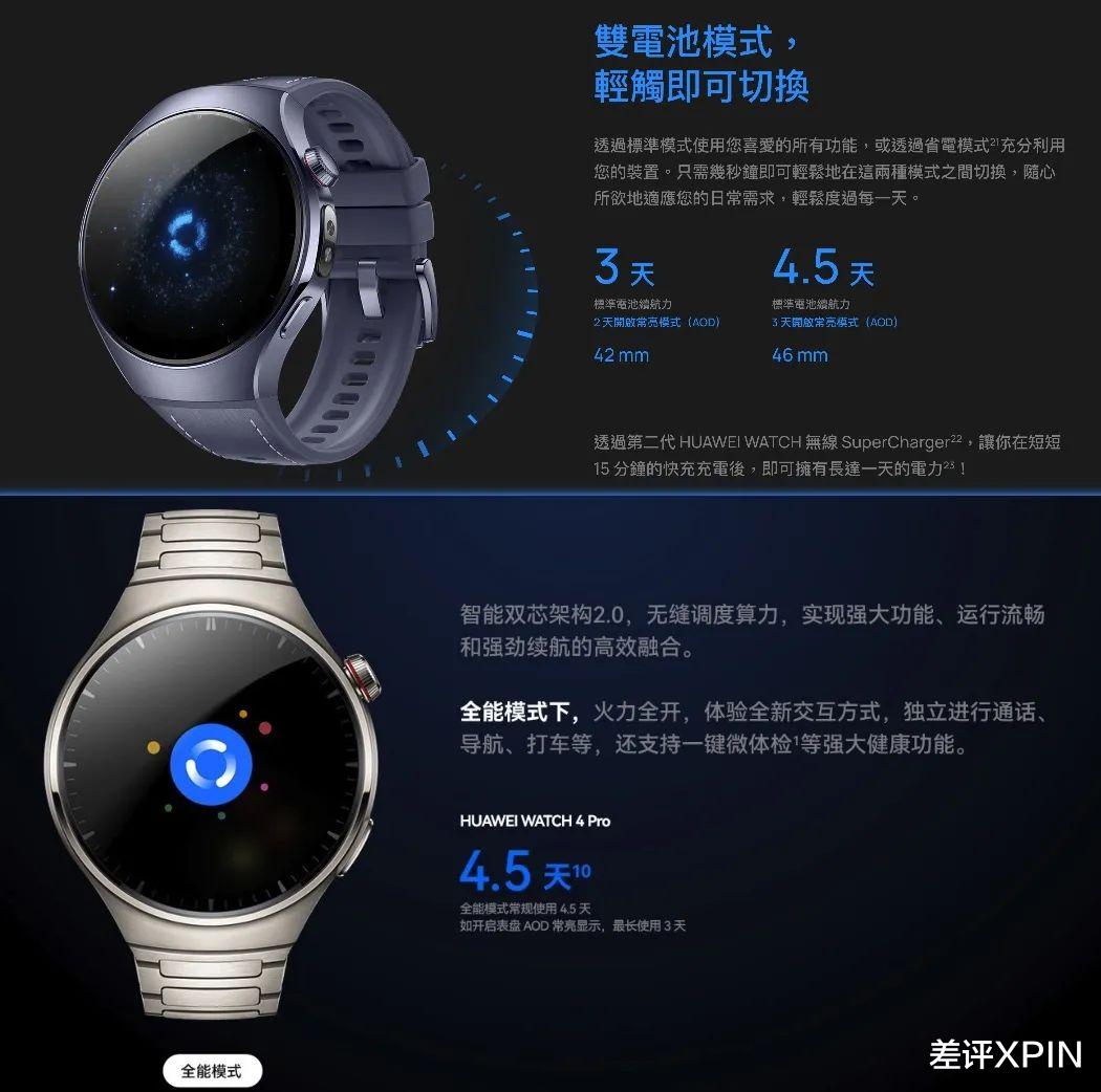 磨了兩年的華為新手表，能憋出什么活兒？