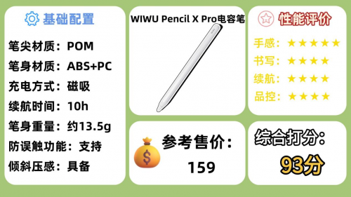 ipad原装笔和普通的一样吗?2025年精选10大ipad平替电容笔推荐!
