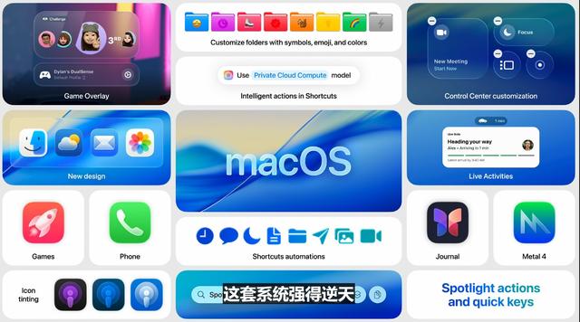 WWDC25主题演讲汇总:苹果六大系统更新亮点速览