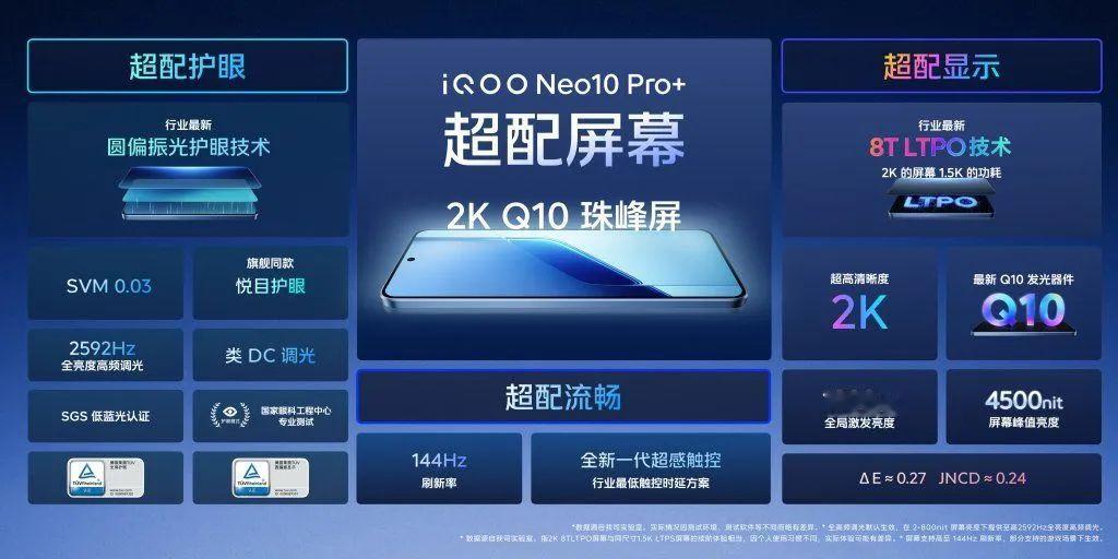 7000mAh起步!下半年这波中端新机我决定再等等