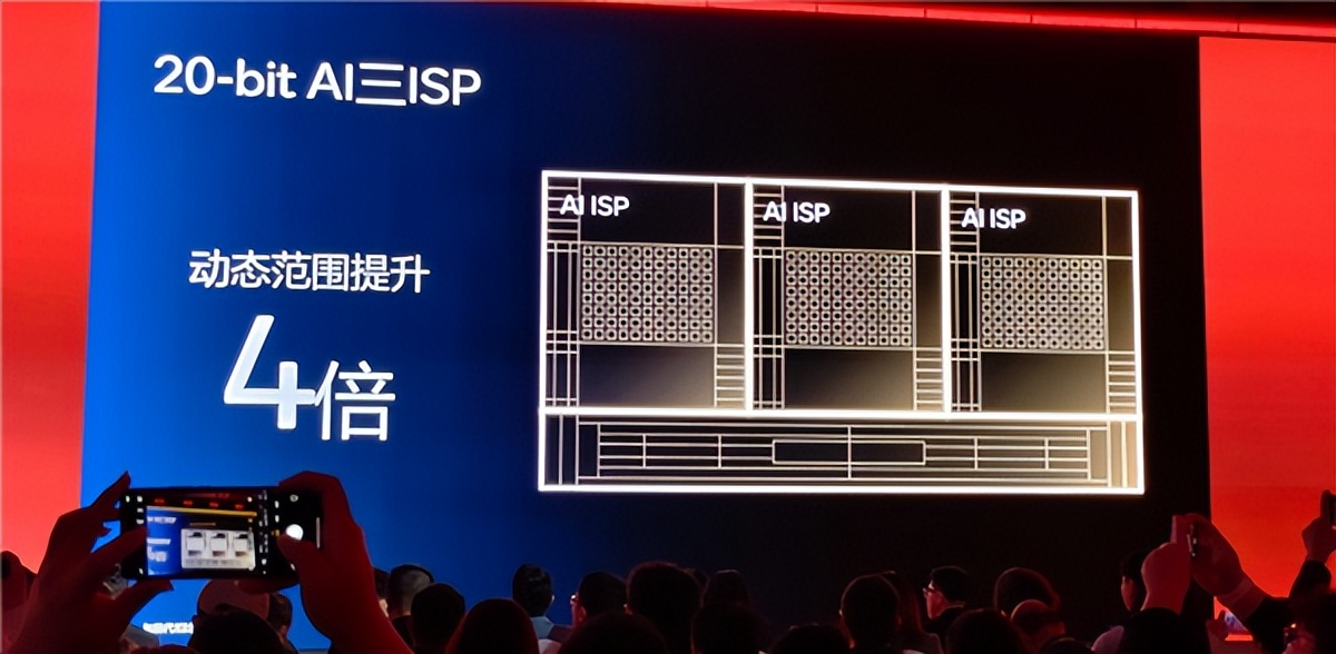 2025頂級旗艦怎么選？認準第五代驍龍8至尊版：全品牌都用的標桿