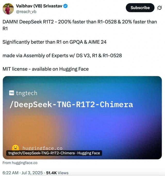 野生DeepSeek火了，速度碾壓官方版，權重開源