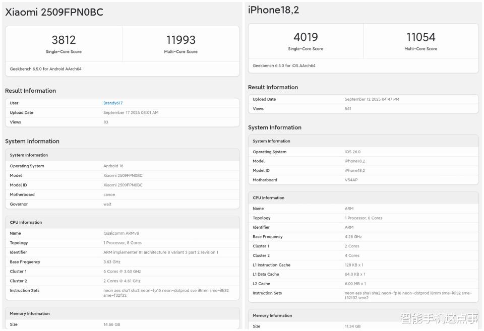 小米17系列再次被确认：性能跑分已出炉，NAS也在路上了