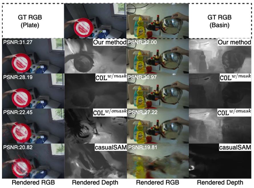 NeurIPS Spotlight｜运动遮挡都不怕，一段视频精准预测相机参数