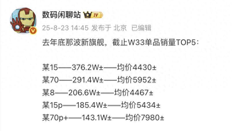 哪款国产旗舰卖得最好？中国手机畅销榜TOP5更新，第一毫无悬念