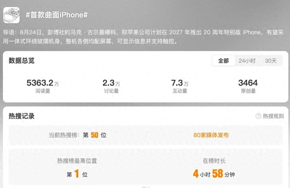 首款曲面iPhone上热搜!这次真换外观了
