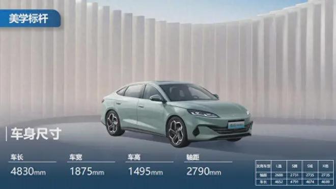 比亚迪“超混新标杆”!续航超过2000公里,限时一口价仅售8.98万元