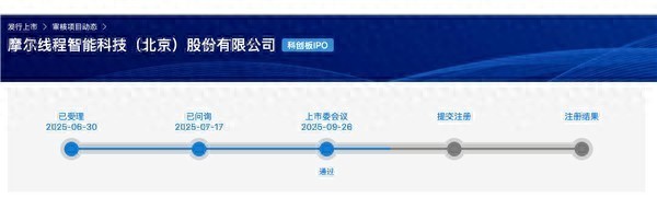 国产GPU迎历史性机遇 摩尔线程即将上市