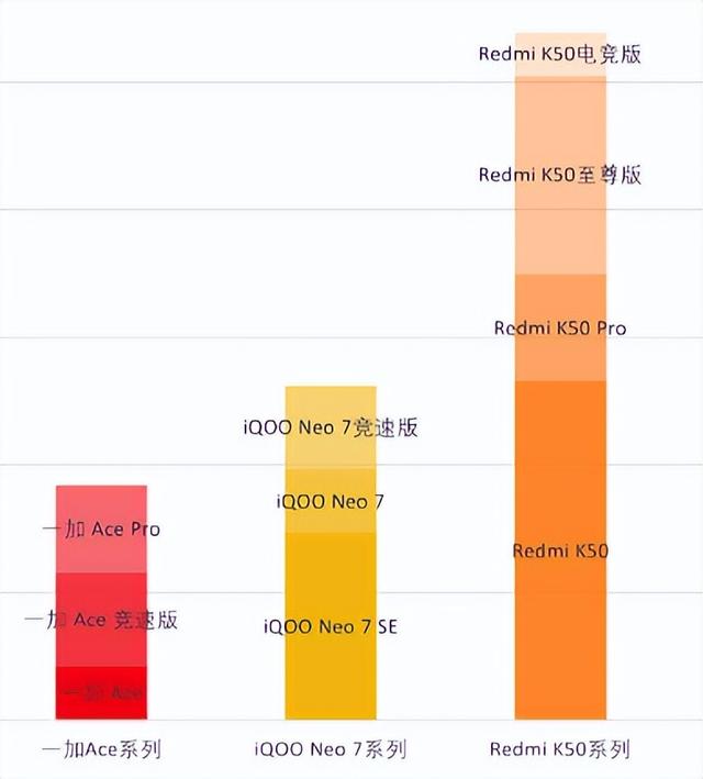 小米突然把这几款手机停止更新，把全体米粉整不会了