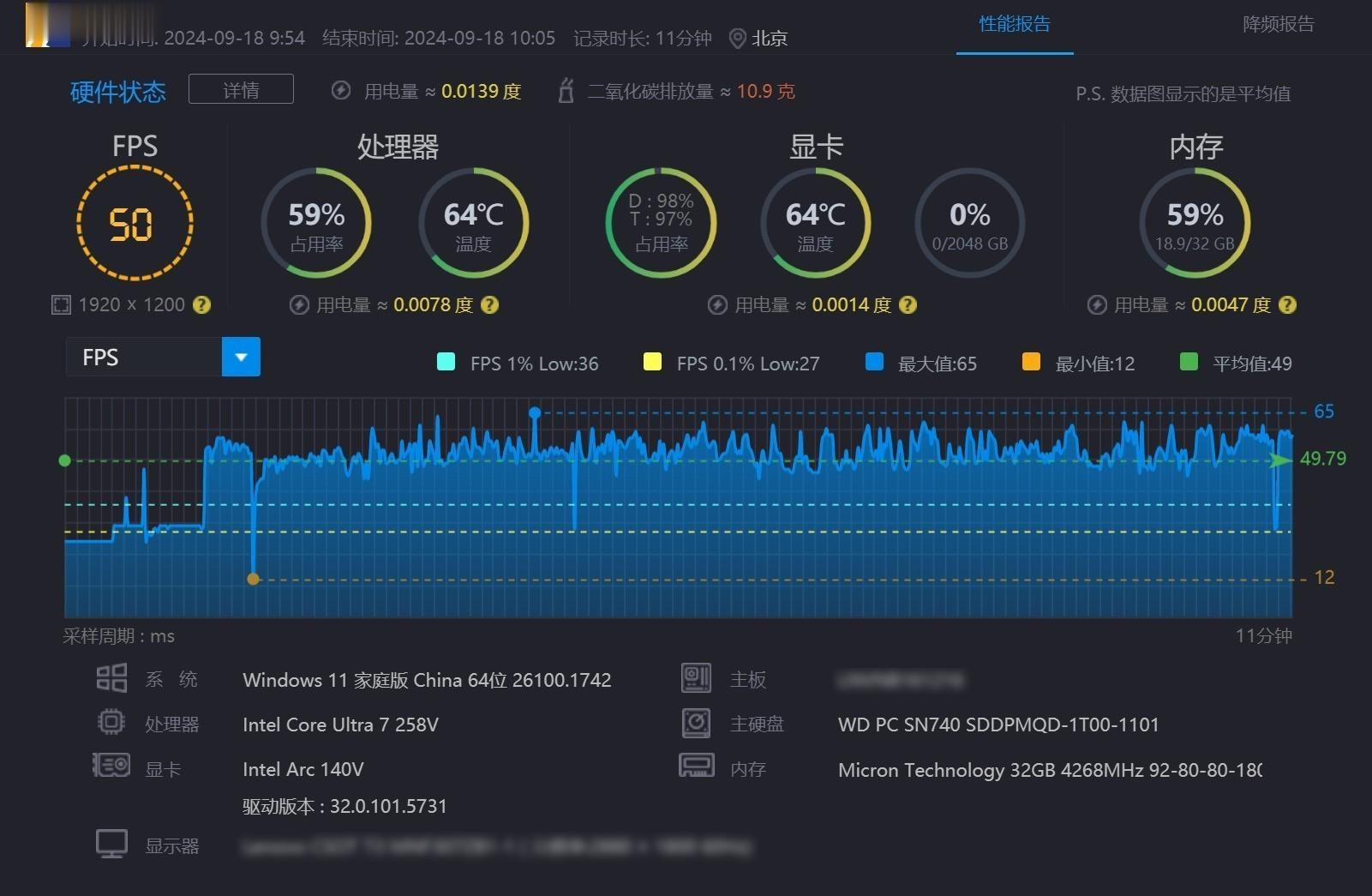 16英寸超薄+17小時續航！體驗戴爾16 Plus