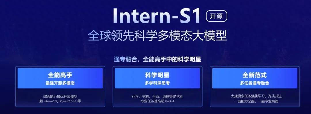 WAIC 2025大黑馬，一個「謝耳朵AI」如何用分子式超越Grok-4