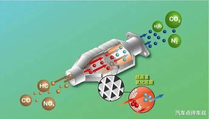 国七定调！淘汰燃油车，还是留下最后机会？