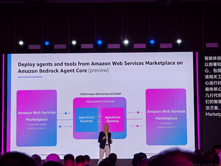 企業級“軟件商店”怎么做，亞馬遜云科技給出答案