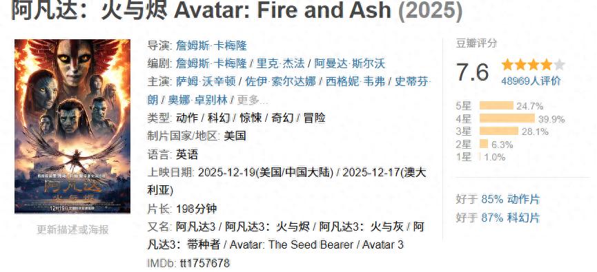 《阿凡达3》上映遇冷，豆瓣7.6分列新低，卡神的特效神话失灵了