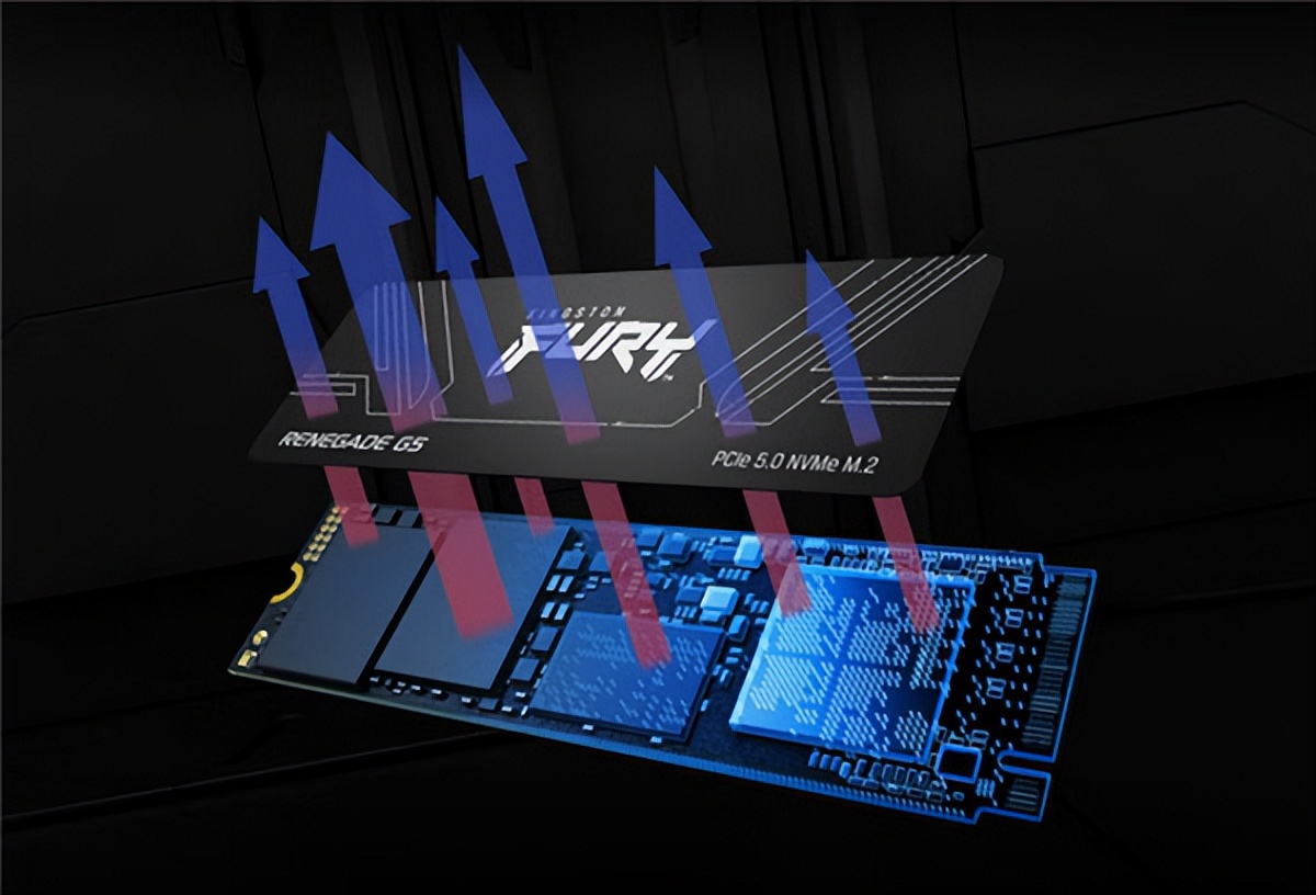 8TB PCIe 5.0 SSD又一款！極速14.8GB/s、至少7000元