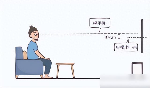 换85寸电视3个月就后悔？这3个选尺寸的坑你踩过吗？