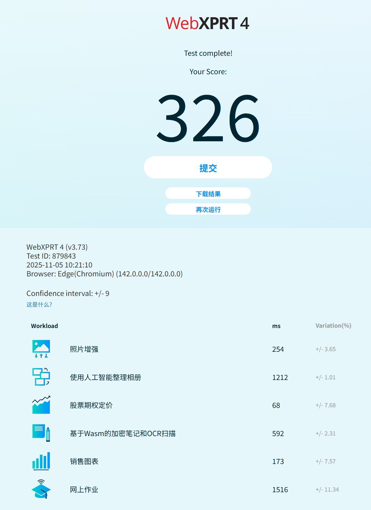 從實測數據看高性價比攢機選i5-14400還是R7-8700G
