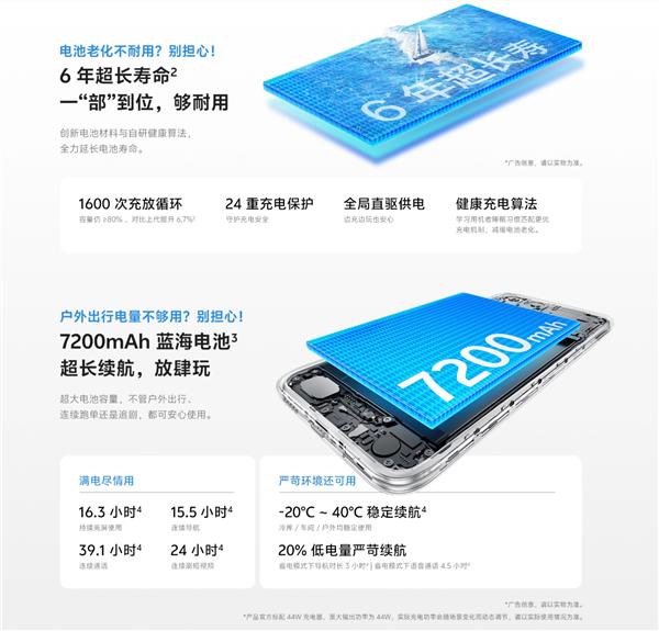 1499元起 vivo Y500i開啟預售：7200mAh電池 6年耐用