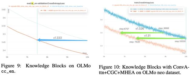 AI 編程十字路口：為什么說 Copilot 模式是創業陷阱？