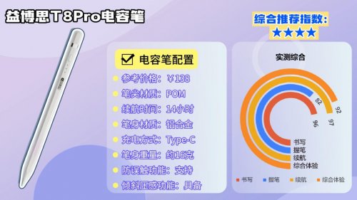 電容筆哪個品牌性價比高？怎么選？2026十大高性價比電容筆推薦