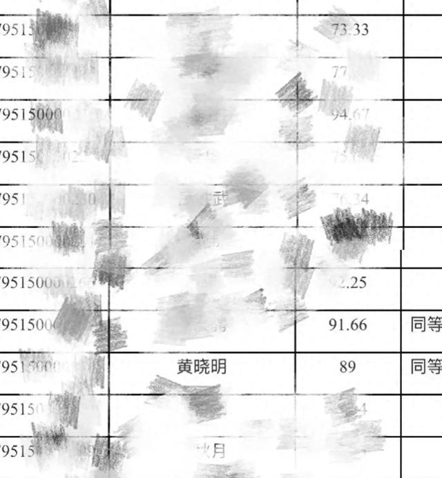 天杀的，做什么医美！还我陈坤，还我苏有朋，还我记忆中的男神