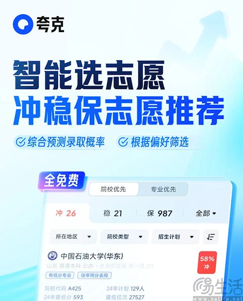 大廠競逐AI高考志愿填報，可還替代不了張雪峰