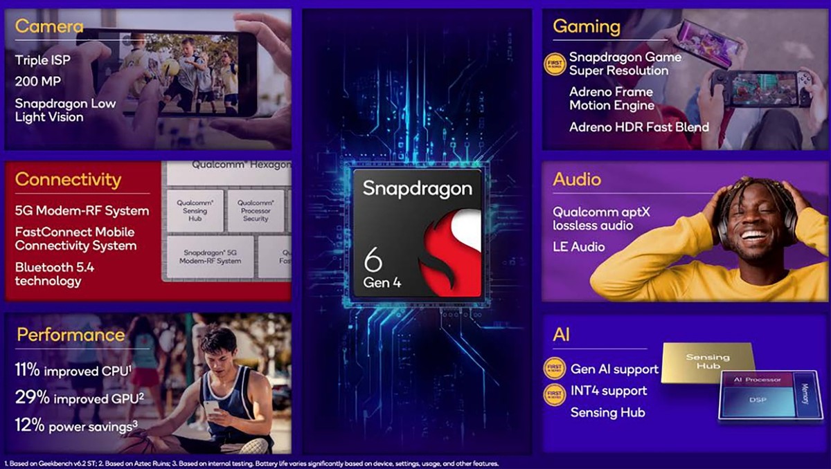 电池容量新高度!荣耀X70标配8300mAh电池,超长续航千元机来了