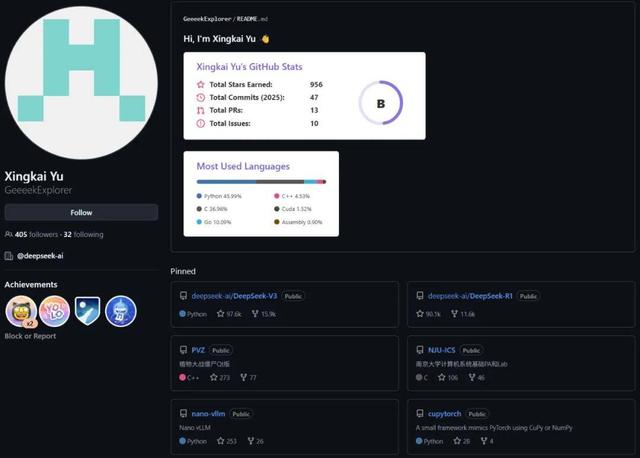 1200行代码逆袭!DeepSeek工程师开源轻量级vLLM,吞吐量逼近原版